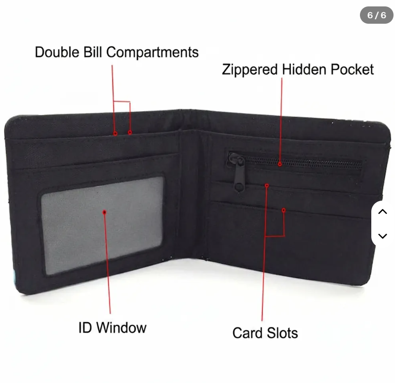 MINECRAFT - Green Characters Bi-fold Wallet